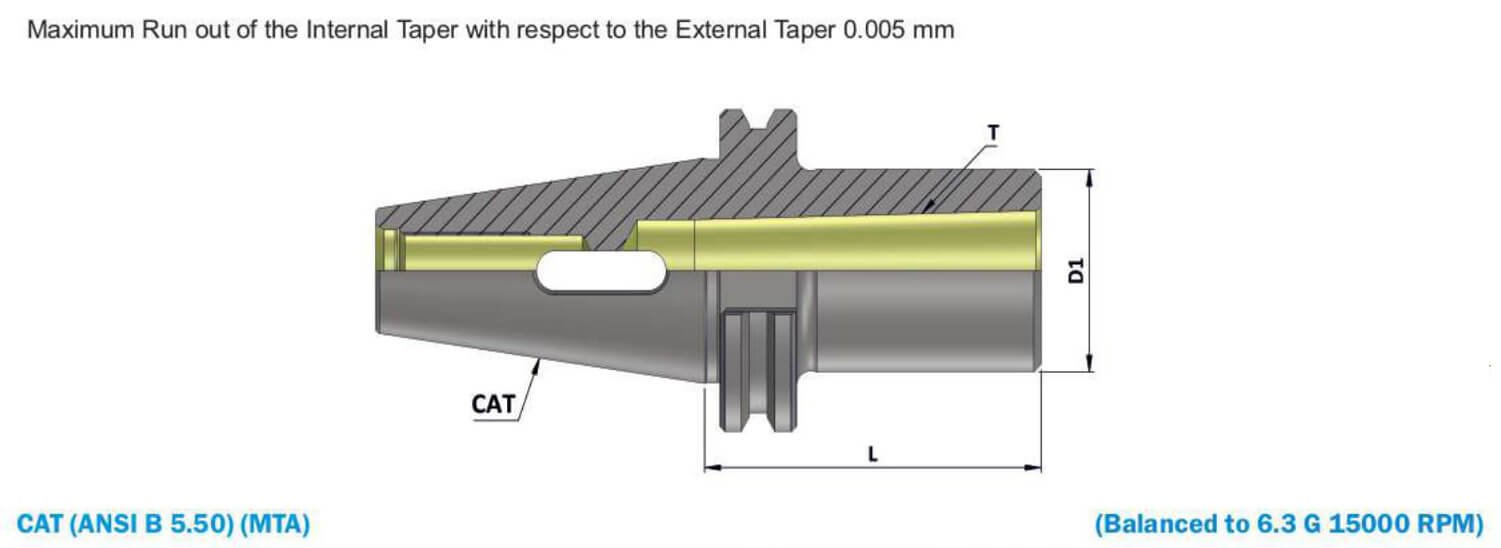 CAT40 MT03-2 3/4'' Morse Taper Adapter (Balanced to G 6.3 15000 RPM)